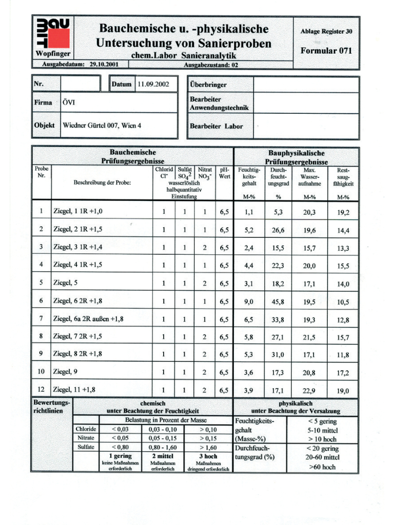 Baumit Feuchtigkeitsbestimmung u. Schadsalzanalyse