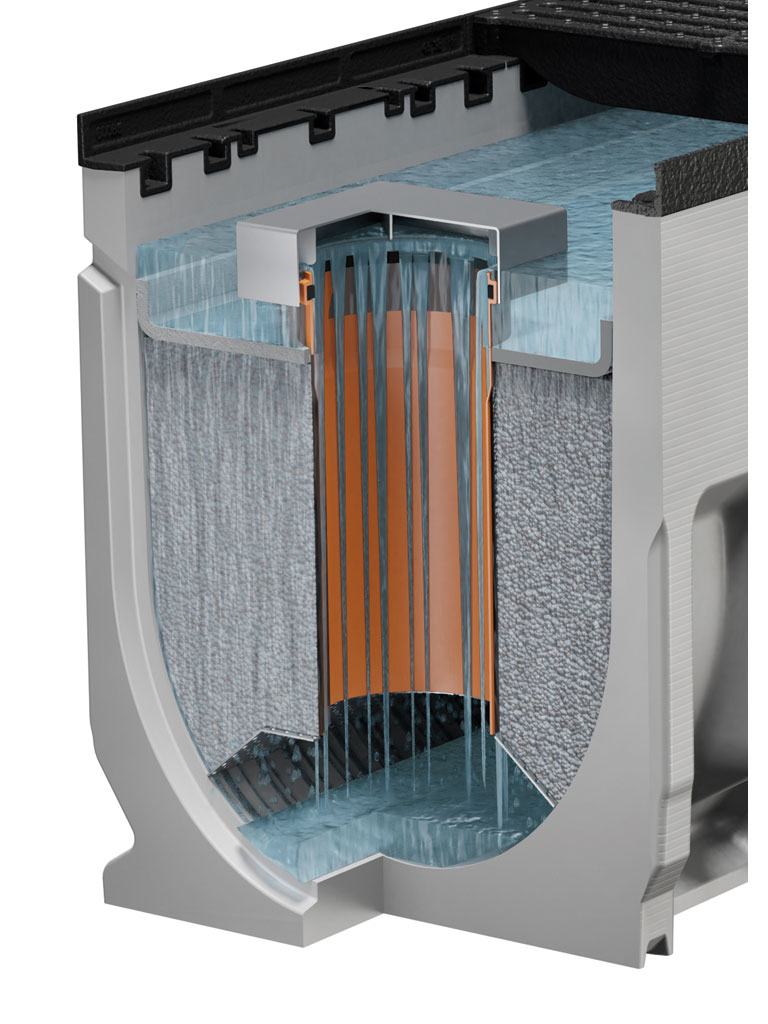 Set – Überlaufrohr NW 300