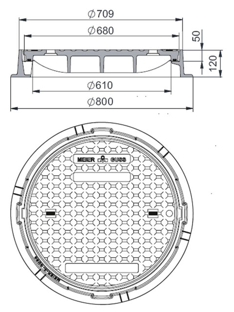 Rahmen: Gusseisen | Deckel: Gusseisen