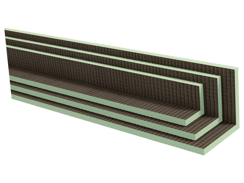 Botament NextBoard RK