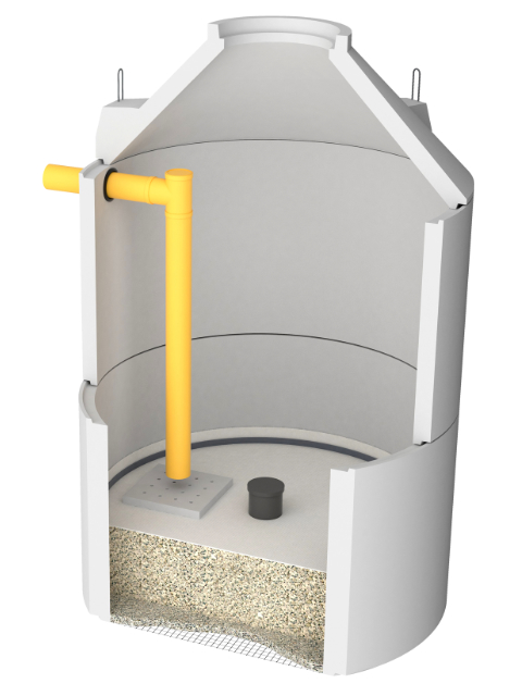 ACSI-TF Sickerschächte mit technischem Filter - Nachrüstsatz