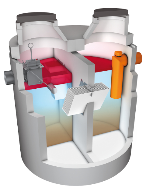 PCM Mineralölabscheider - Nenngröße 40