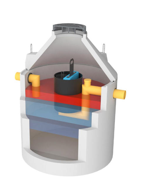 PETRO CLEAN PCM ECO Mineralölabscheider