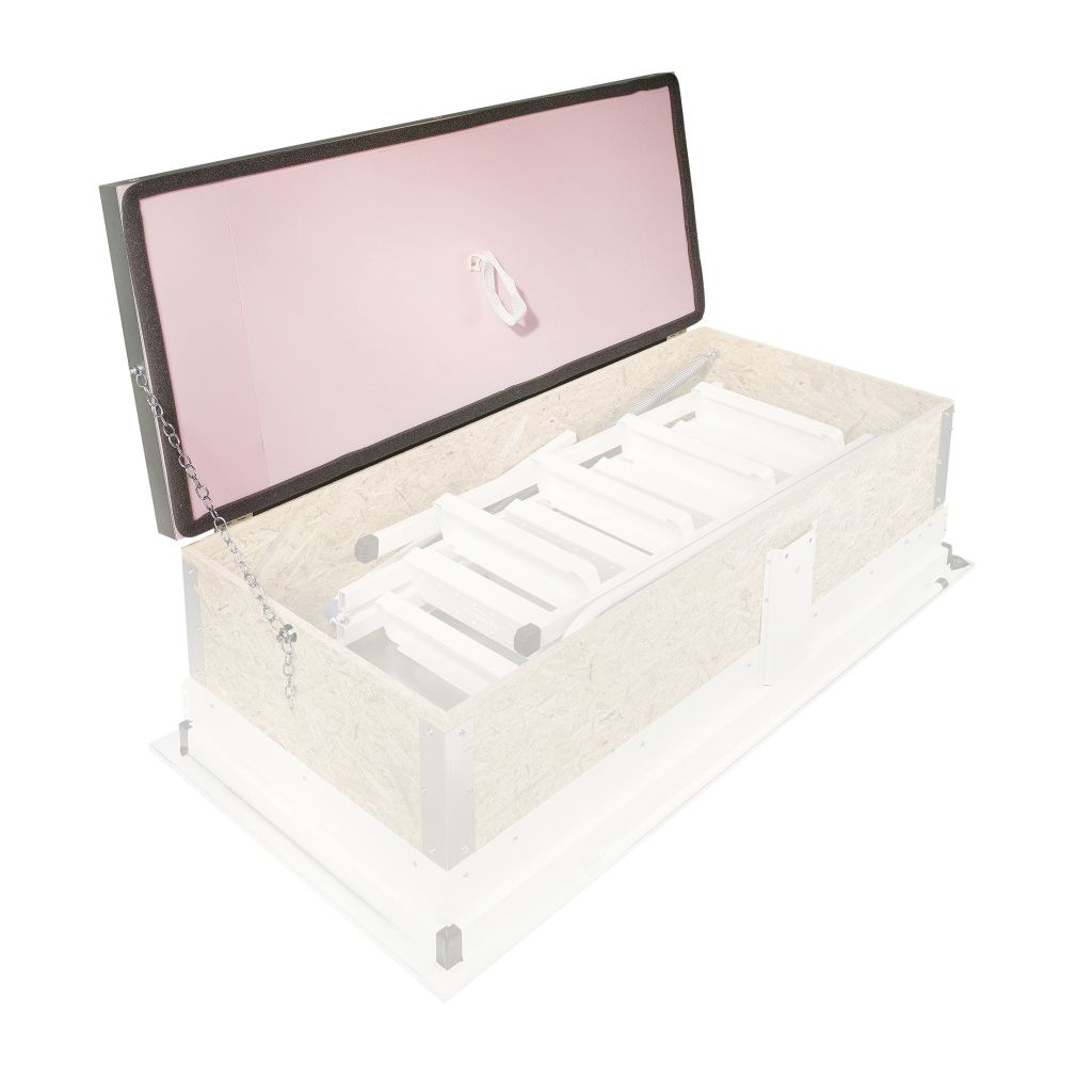 Händisch seitlich öffnend